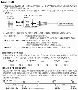 【非売品】羽生結弦ボイス付きキッチンタイマー キッチンタイマー キッチン時計 デジタルタイマー[品番